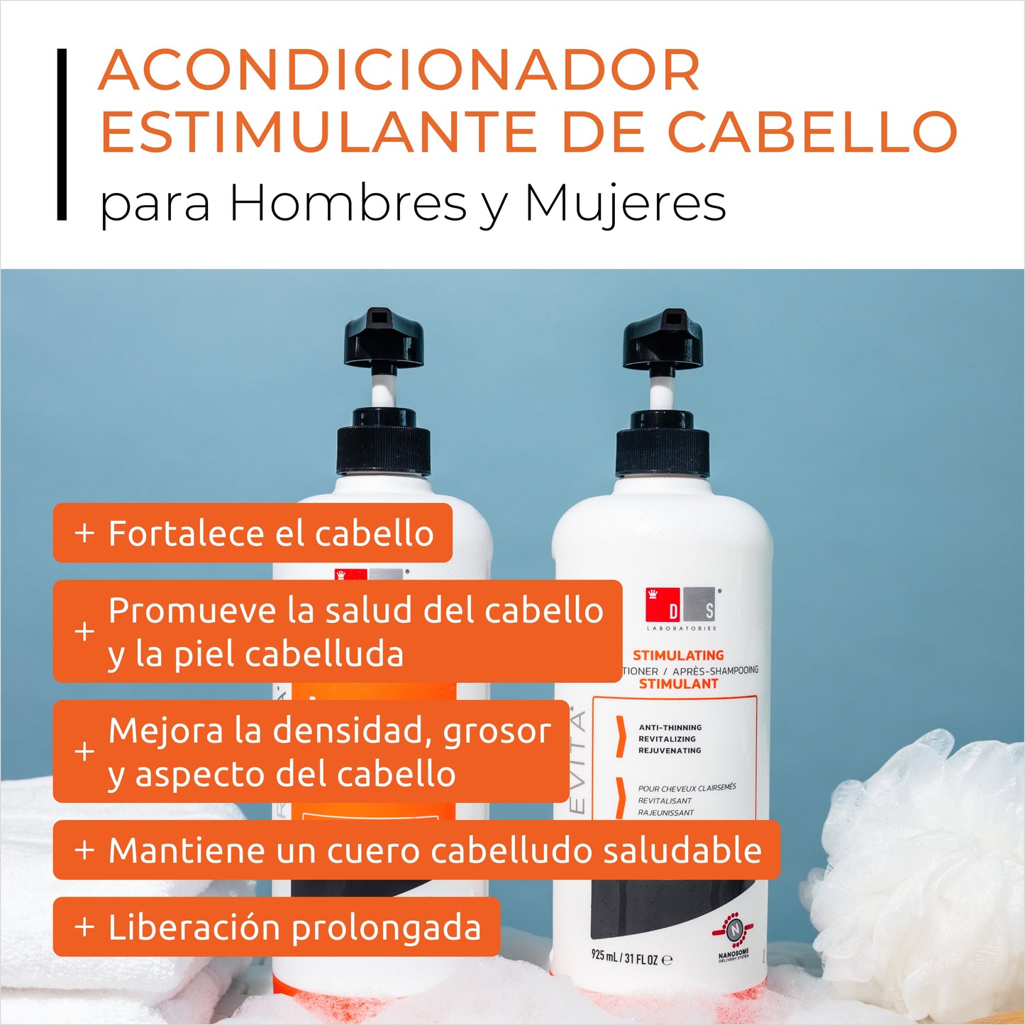 Revita® 925ML Kit | Shampoo y acondicionador anticaída estimulante del cabello