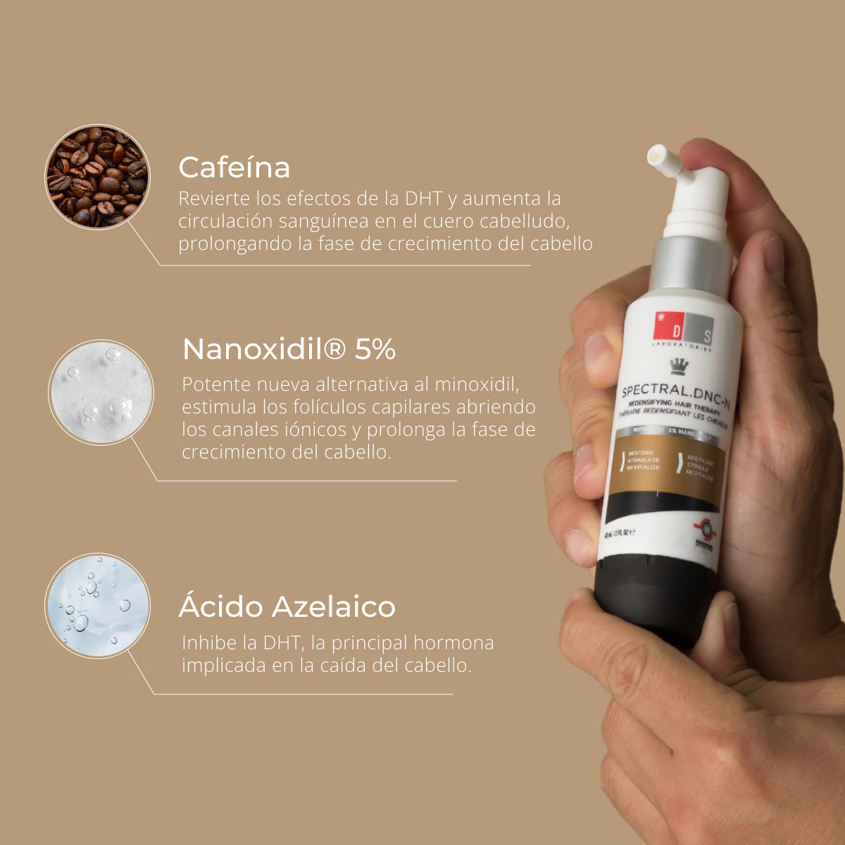 Spectral.DNC-N® Para 3 meses | Innovador tratamiento anticaída con Nanoxidil 5%