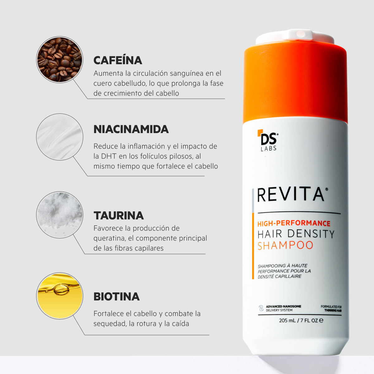 Revita® 205ML | Champú anticaída estimulante del cabello