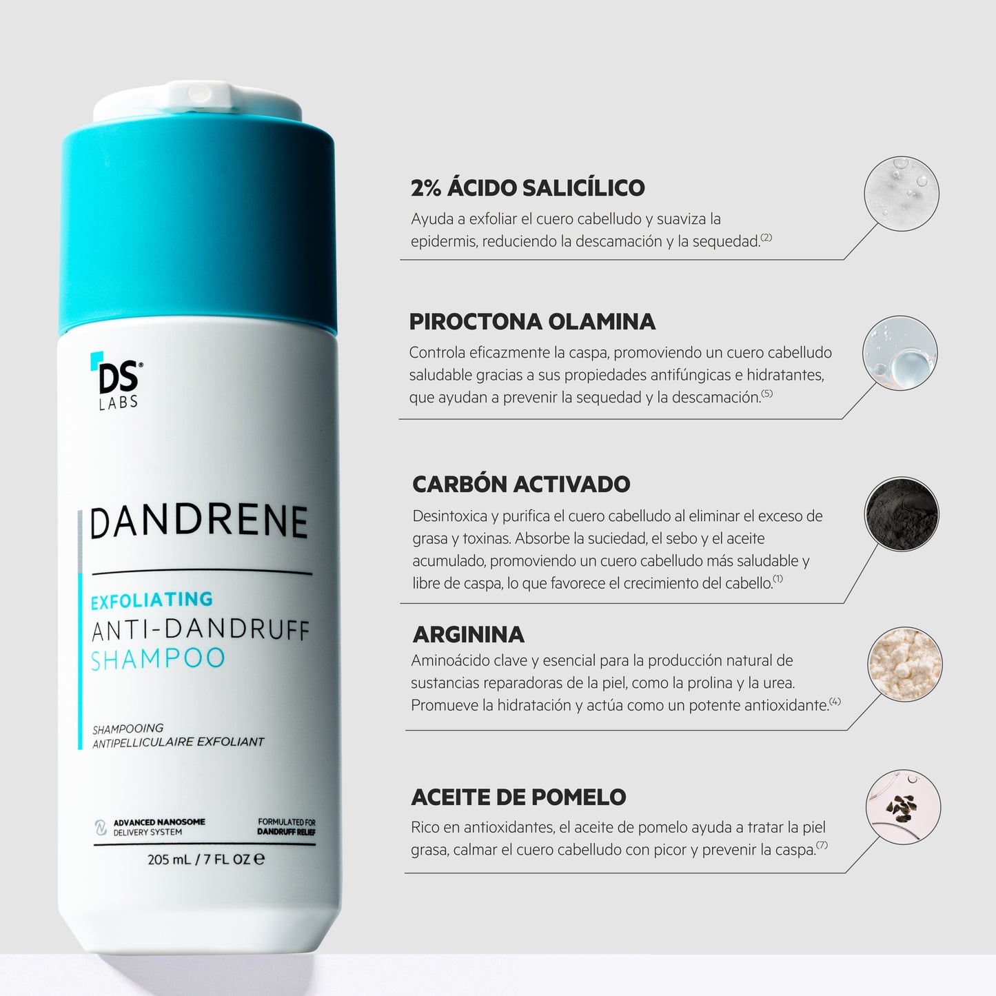 Dandrene® | Champú Exfoliante Anti-Caspa