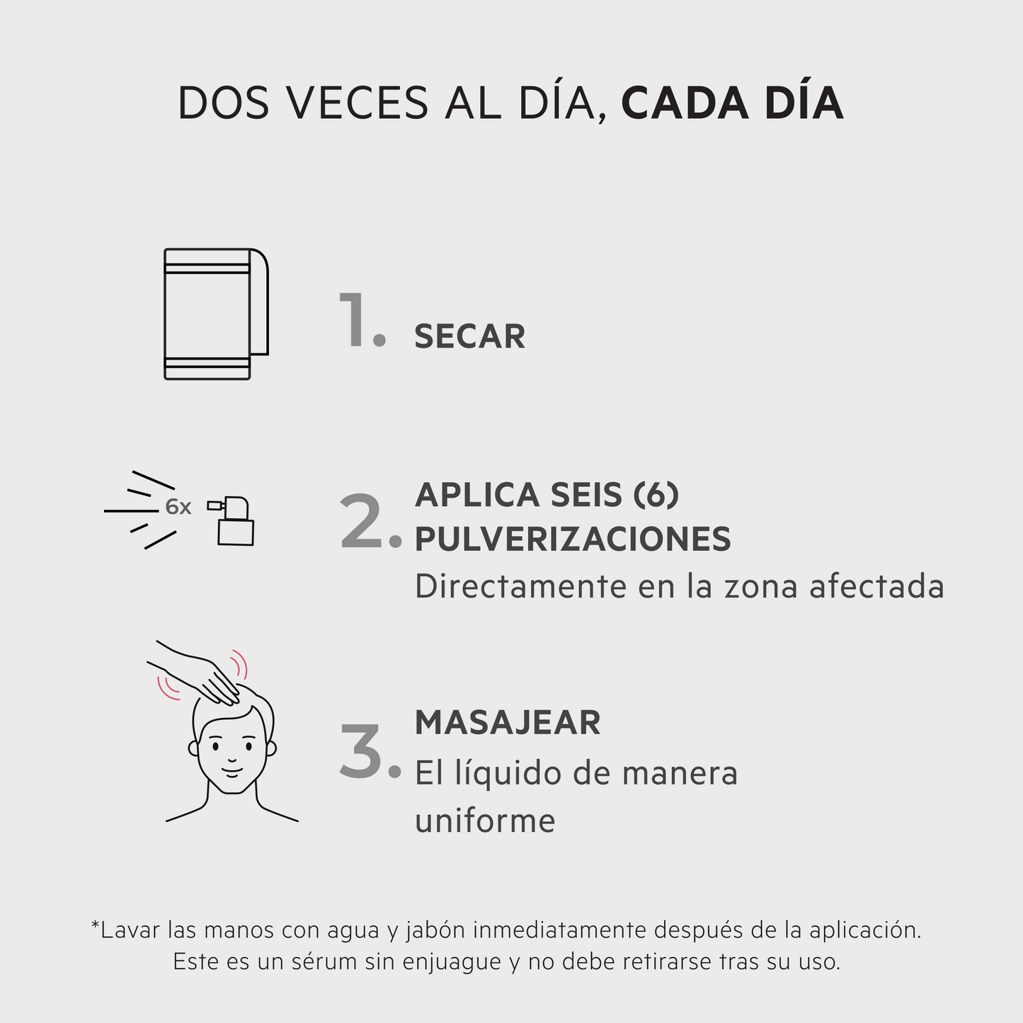 Spectral.Women's® | TRATAMIENTO REVITALIZANTE CON NANOXIDIL 5%