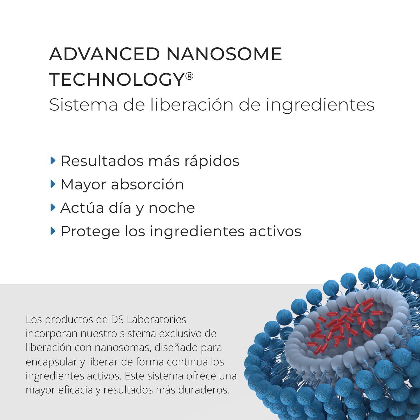 Spectral.Women's® | TRATAMIENTO REVITALIZANTE CON NANOXIDIL 5%