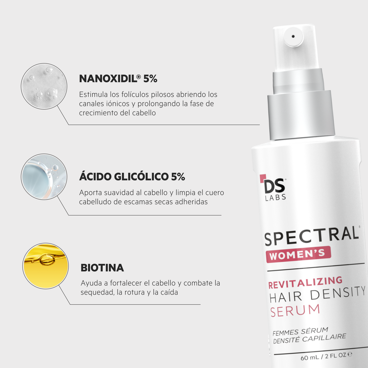 Spectral.Women's® | TRATAMIENTO REVITALIZANTE CON NANOXIDIL 5%