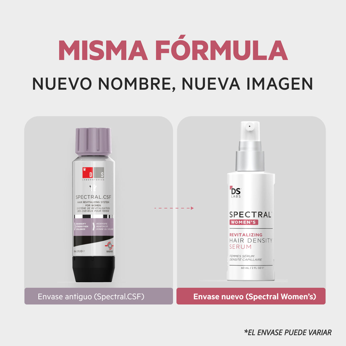 Spectral.Women's® | TRATAMIENTO REVITALIZANTE CON NANOXIDIL 5%