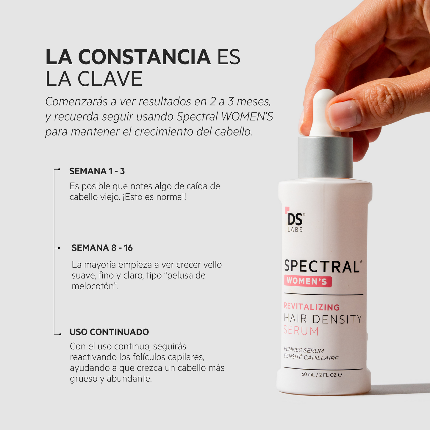 Spectral.Women's® | TRATAMIENTO REVITALIZANTE CON NANOXIDIL 5%