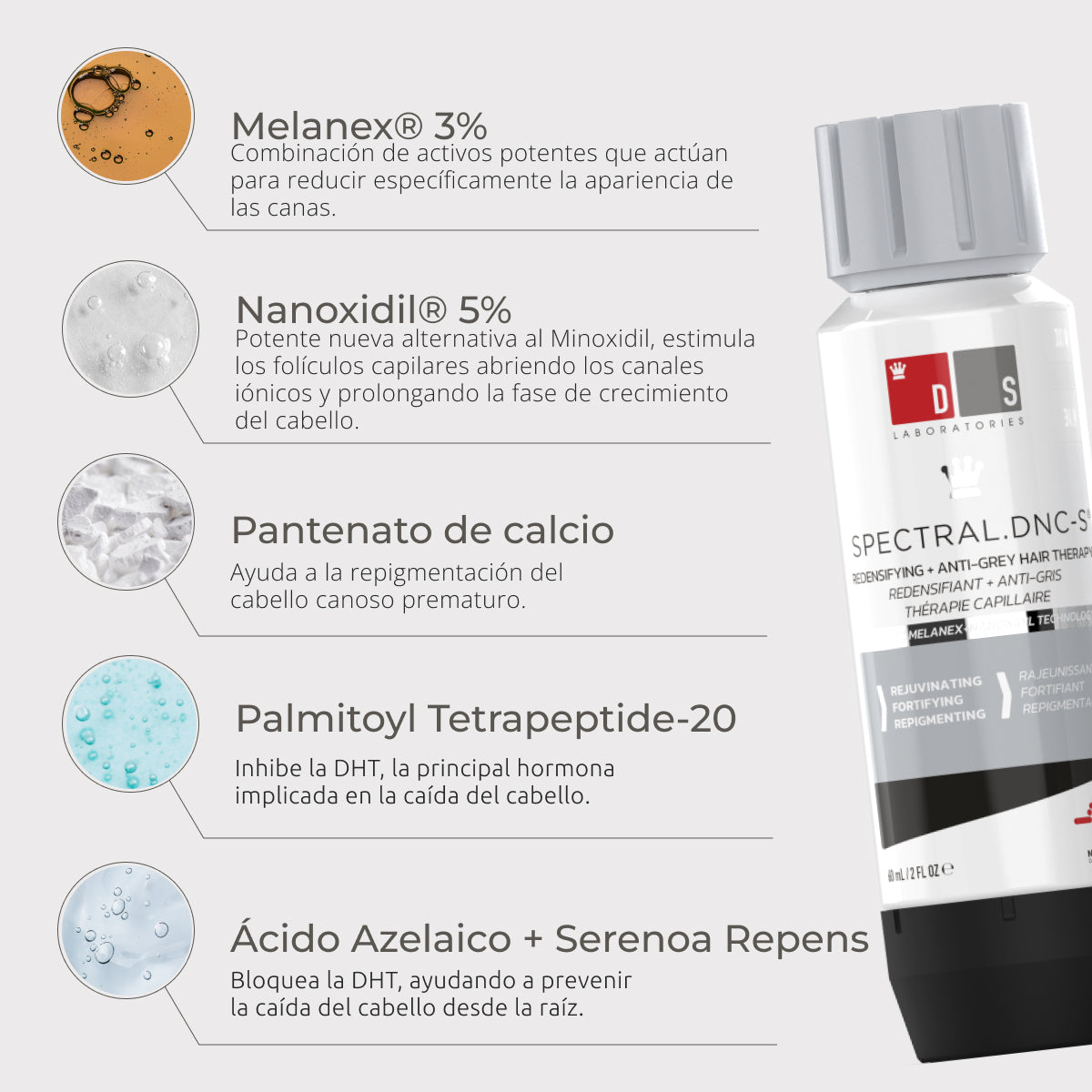 SPECTRAL.DNC-S® | SERUM ANTICAÍDA Y ANTICANAS