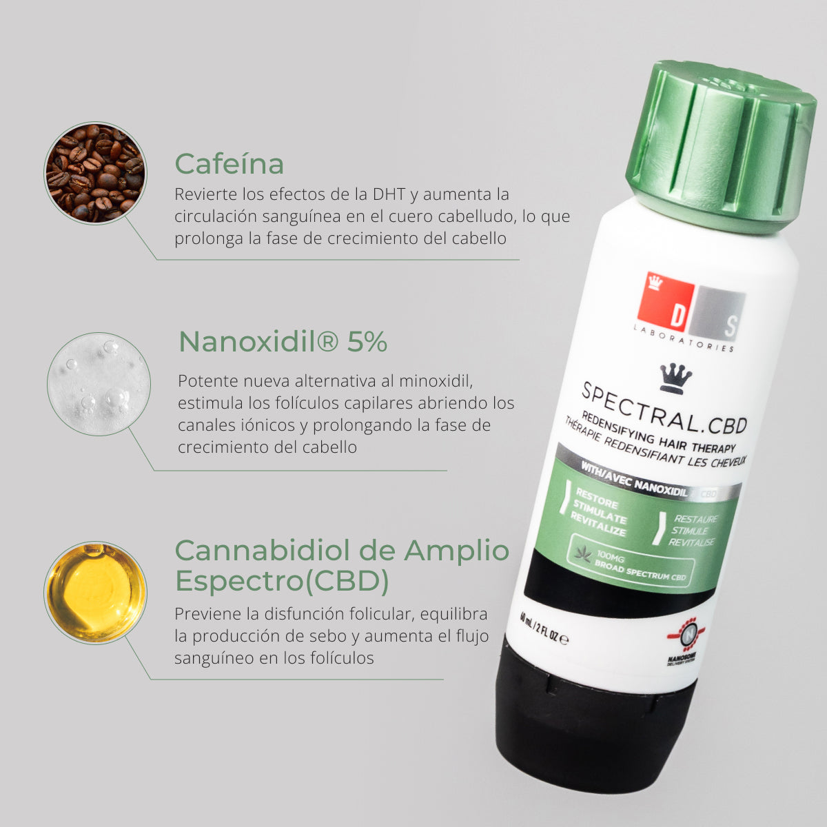 SPECTRAL.CBD | Innovador tratamiento antioxidante y anticaída con CBD