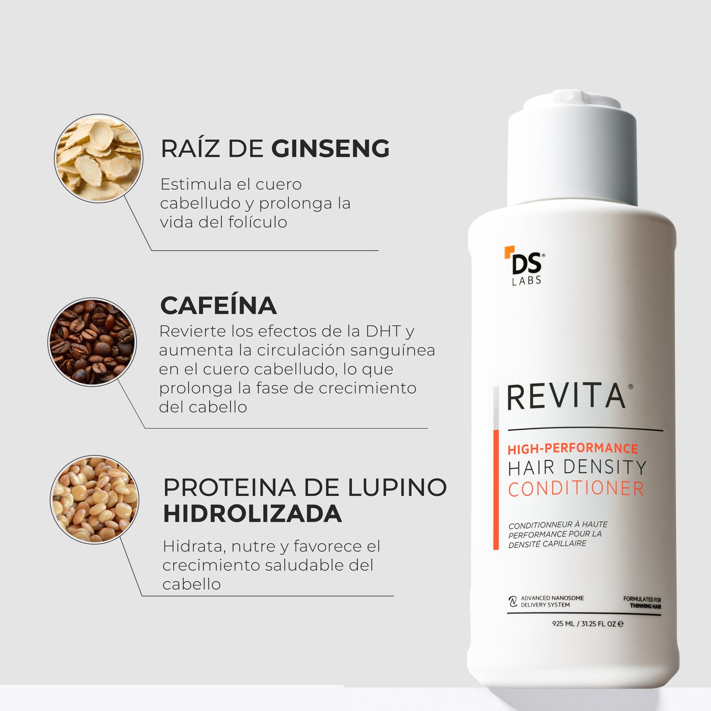 Revita® 925ML | Acondicionador anticaída estimulante del cabello