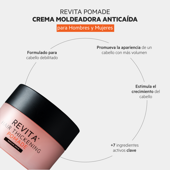 Revita | Crema modeladora nutritiva y anticaída
