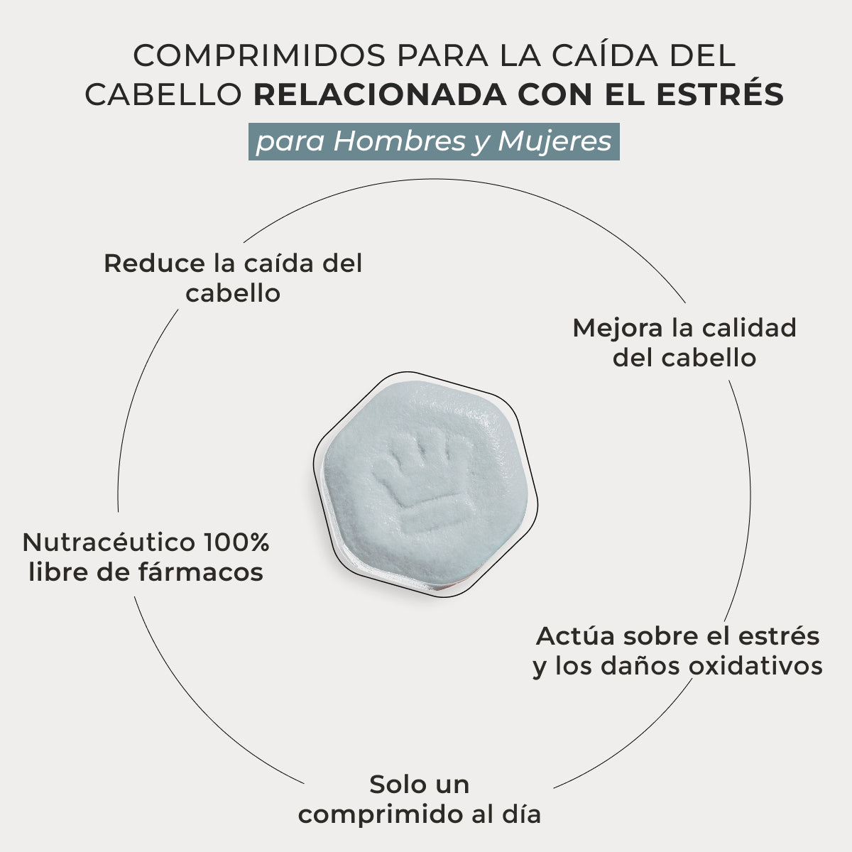 Revita.SOD® 90 Comprimidos | Primer Nutraceútico para la Pérdida de Cabello Relacionada con el Estrés