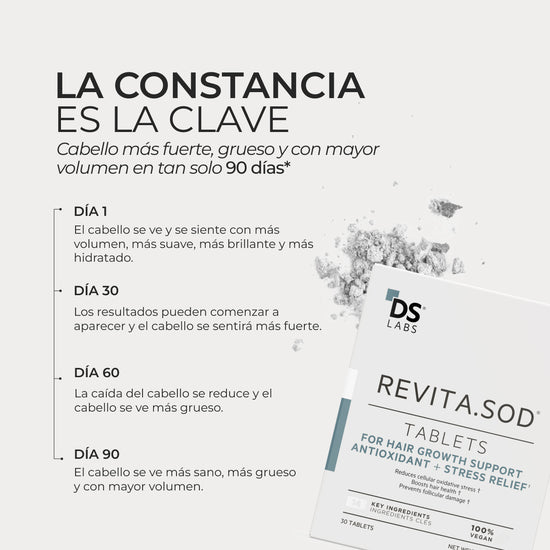 Revita.SOD® 90 Comprimidos | Primer Nutraceútico para la Pérdida de Cabello Relacionada con el Estrés