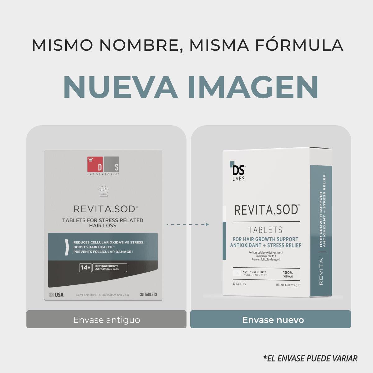 Revita.SOD® | Primer Nutraceútico para la Pérdida de Cabello Relacionada con el Estrés