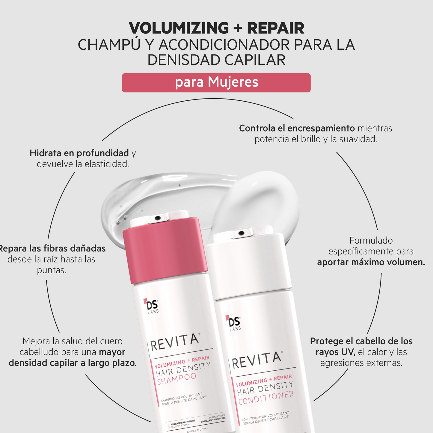 Revita Volumizing® Acondicionador