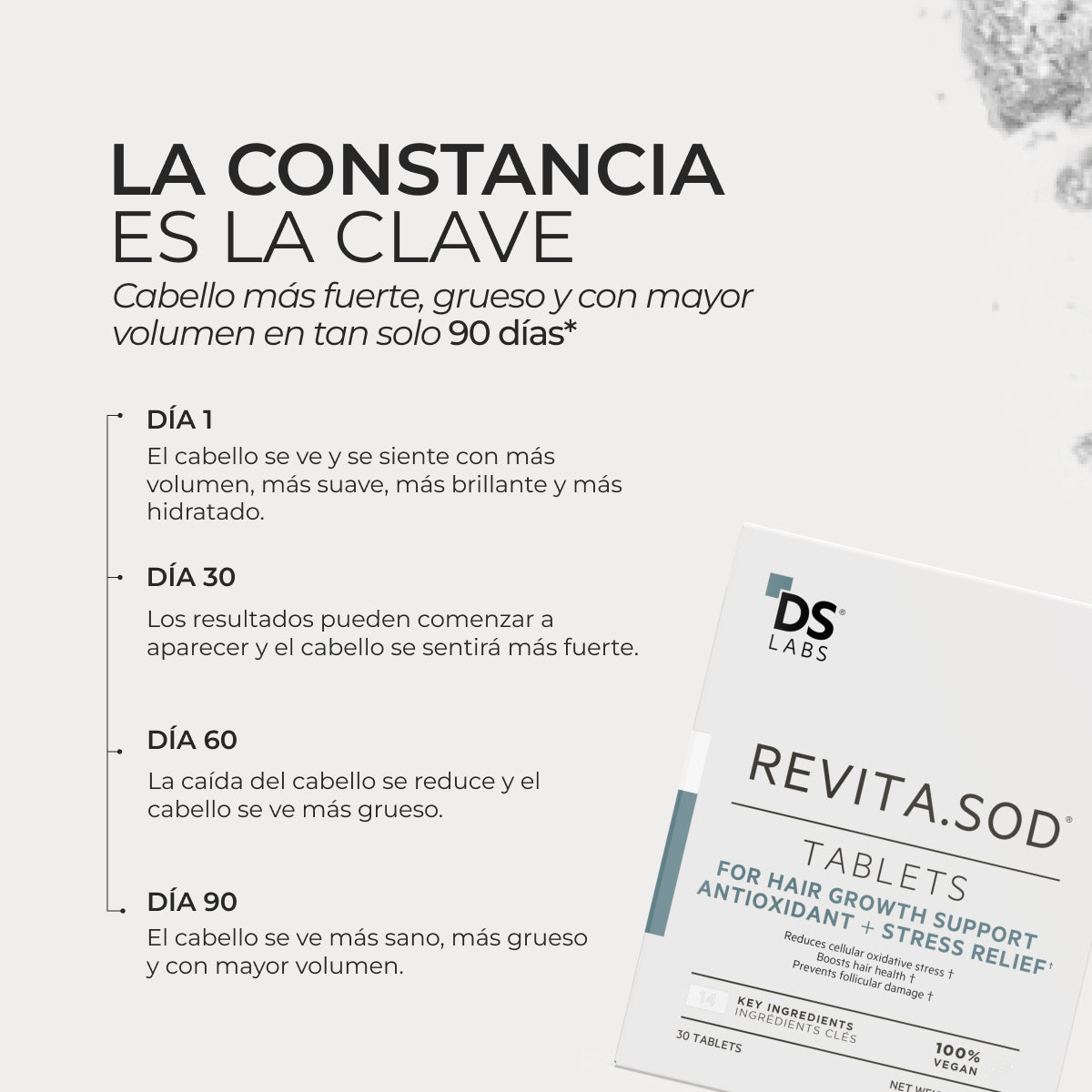 Revita.SOD® | Primer Nutraceútico para la Pérdida de Cabello Relacionada con el Estrés