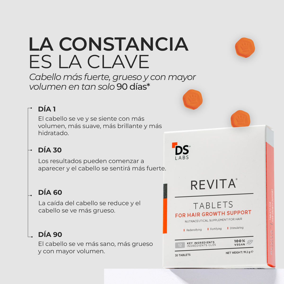 REVITA® TABLETS | Suplemento anticaída