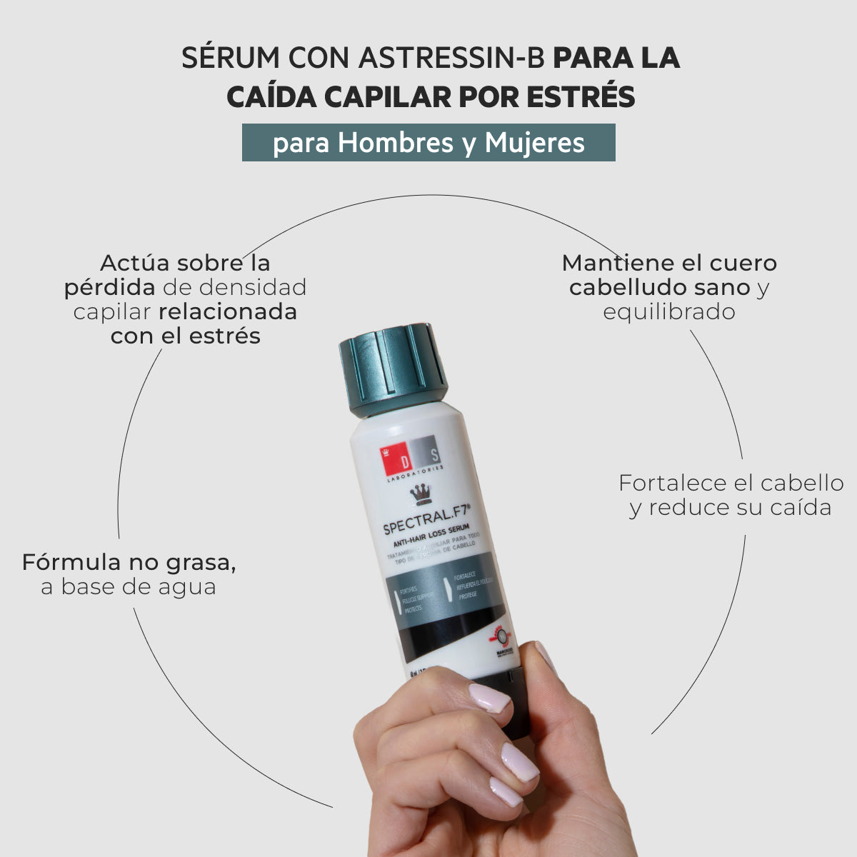 Spectral.F7® | Tratamiento auxiliar anticaída con Astressin-B